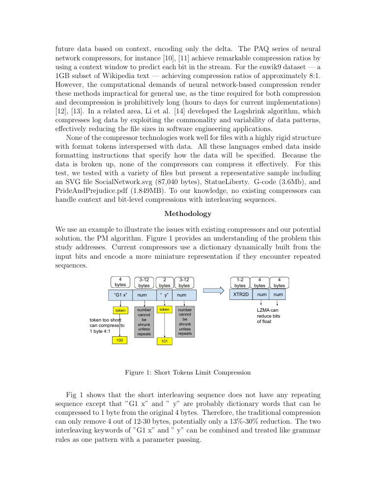 Published parametric matching paper figure illustrating how short interleaved tokens limit compression